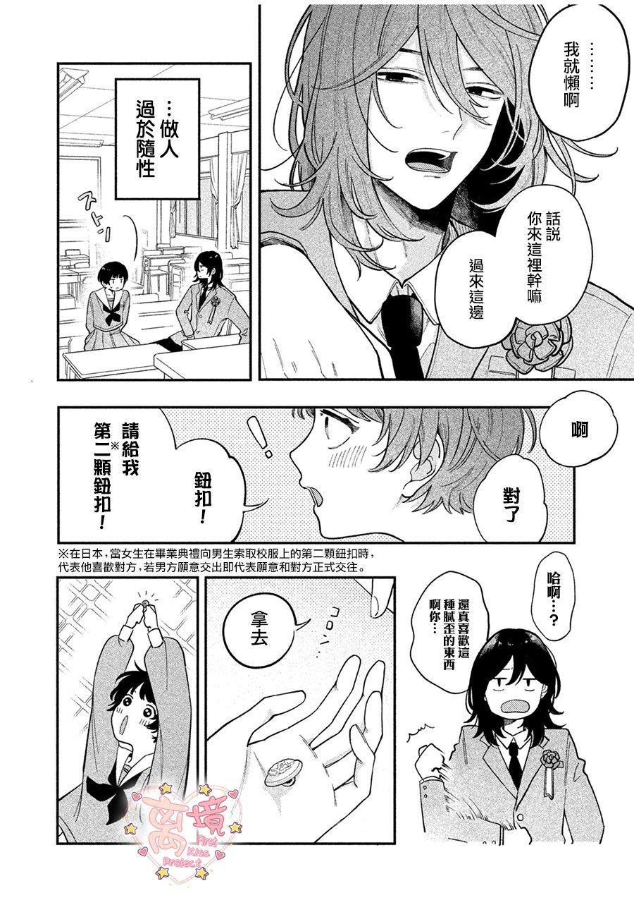 番外02-渐热式初吻-漫画牛